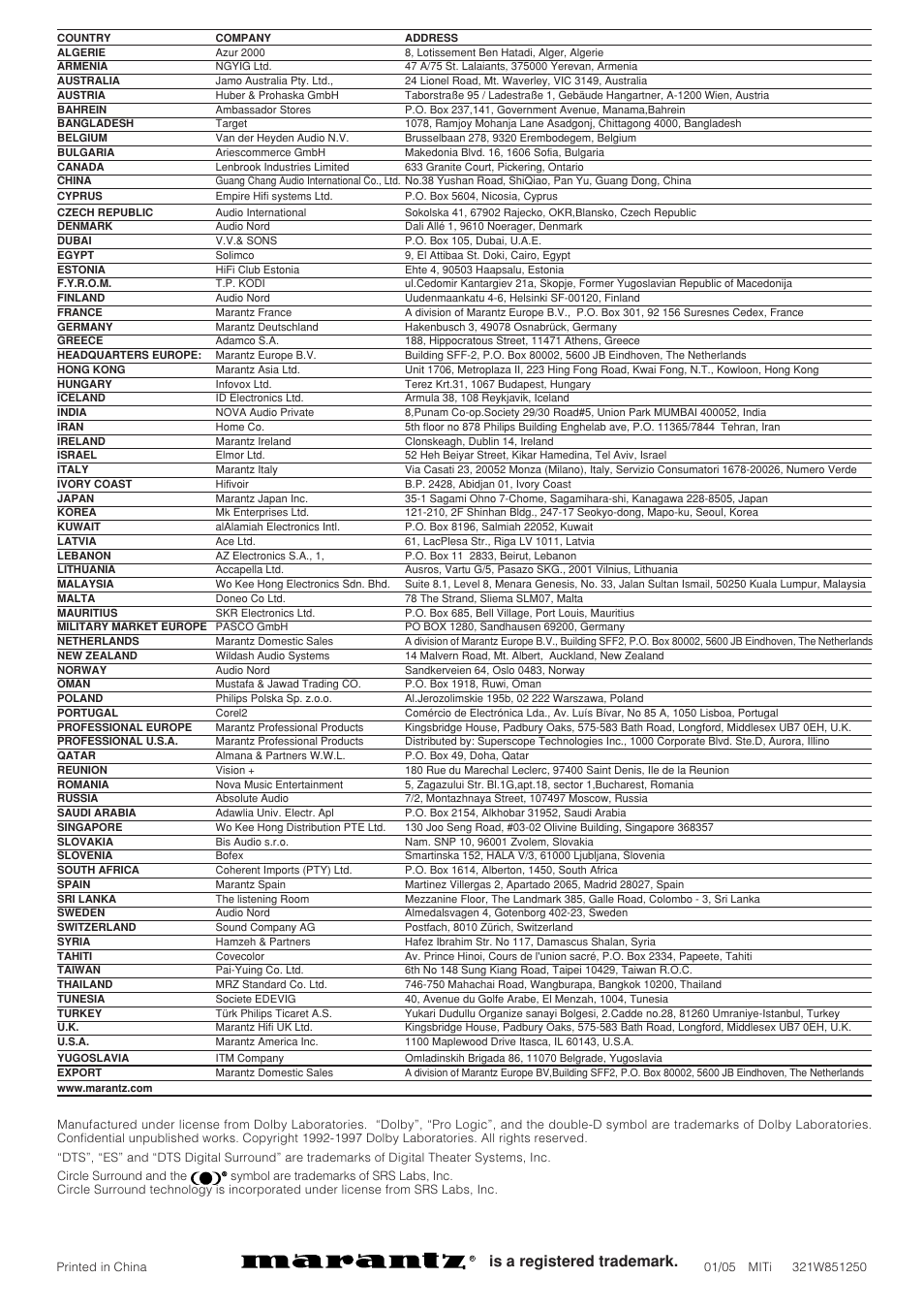 Is a registered trademark | Marantz SR6200 User Manual | Page 31 / 31