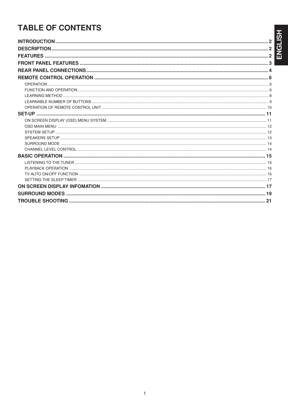 Marantz SR6200 User Manual | Page 8 / 31