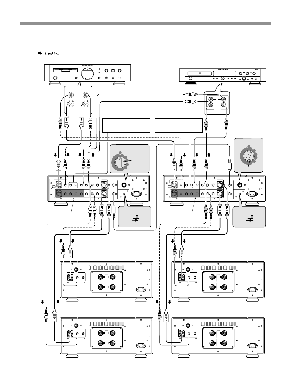 Connections, Push, Push 1 | Push 1 1 1, Setting 1, Setting 2, Mode, Setting bi-amp, Id no | Marantz SC-7S1 User Manual | Page 11 / 25