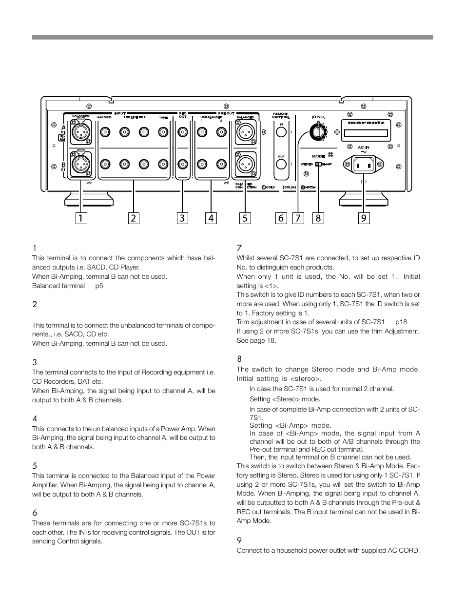 Rear panel 5. name and function | Marantz SC-7S1 User Manual | Page 16 / 25