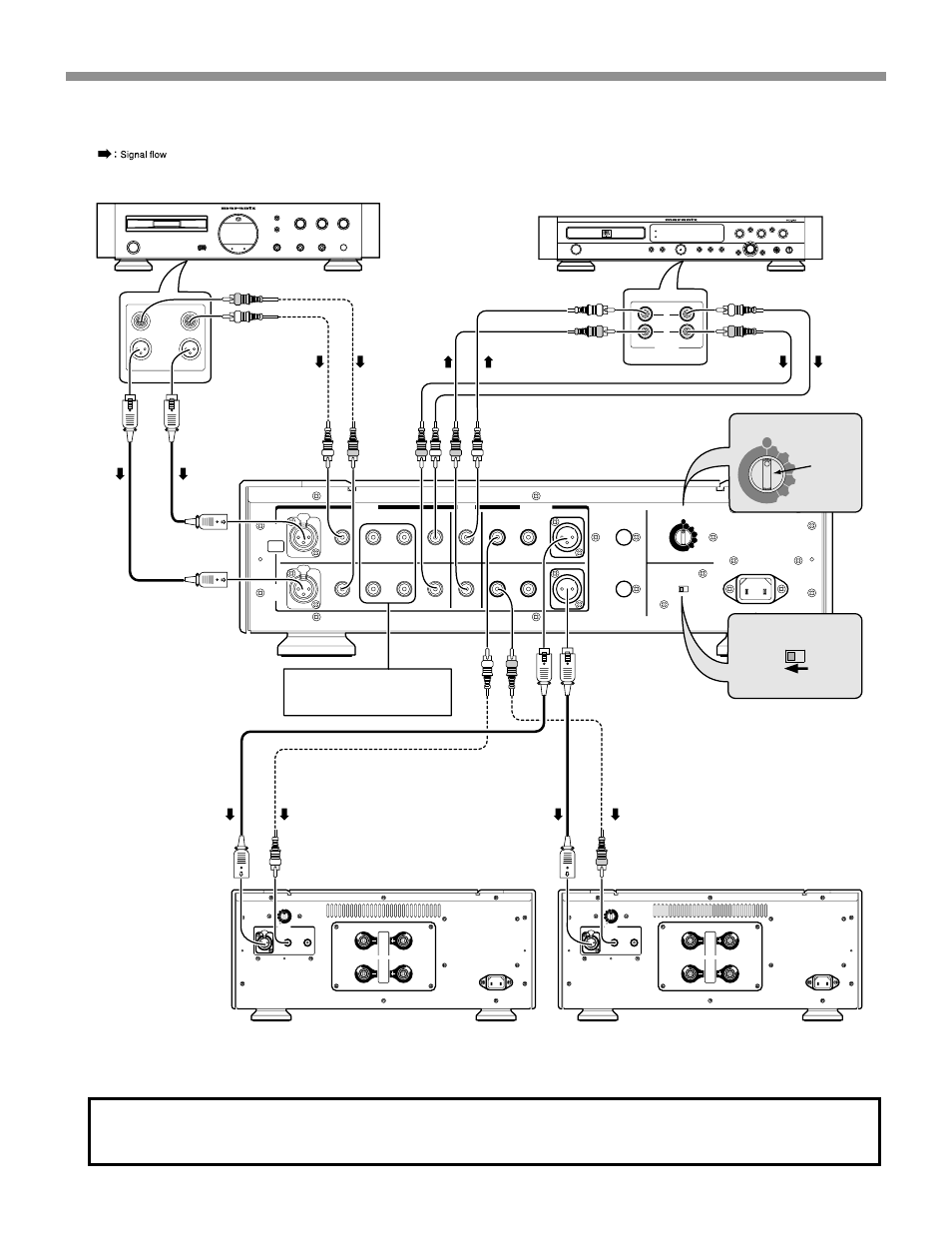 Connections, Push, Setting 1 | Ma-9s1 for l ch for r ch ma-9s1, Sc-7s1, Mode, Setting stereo, Id no | Marantz SC-7S1 User Manual | Page 7 / 25