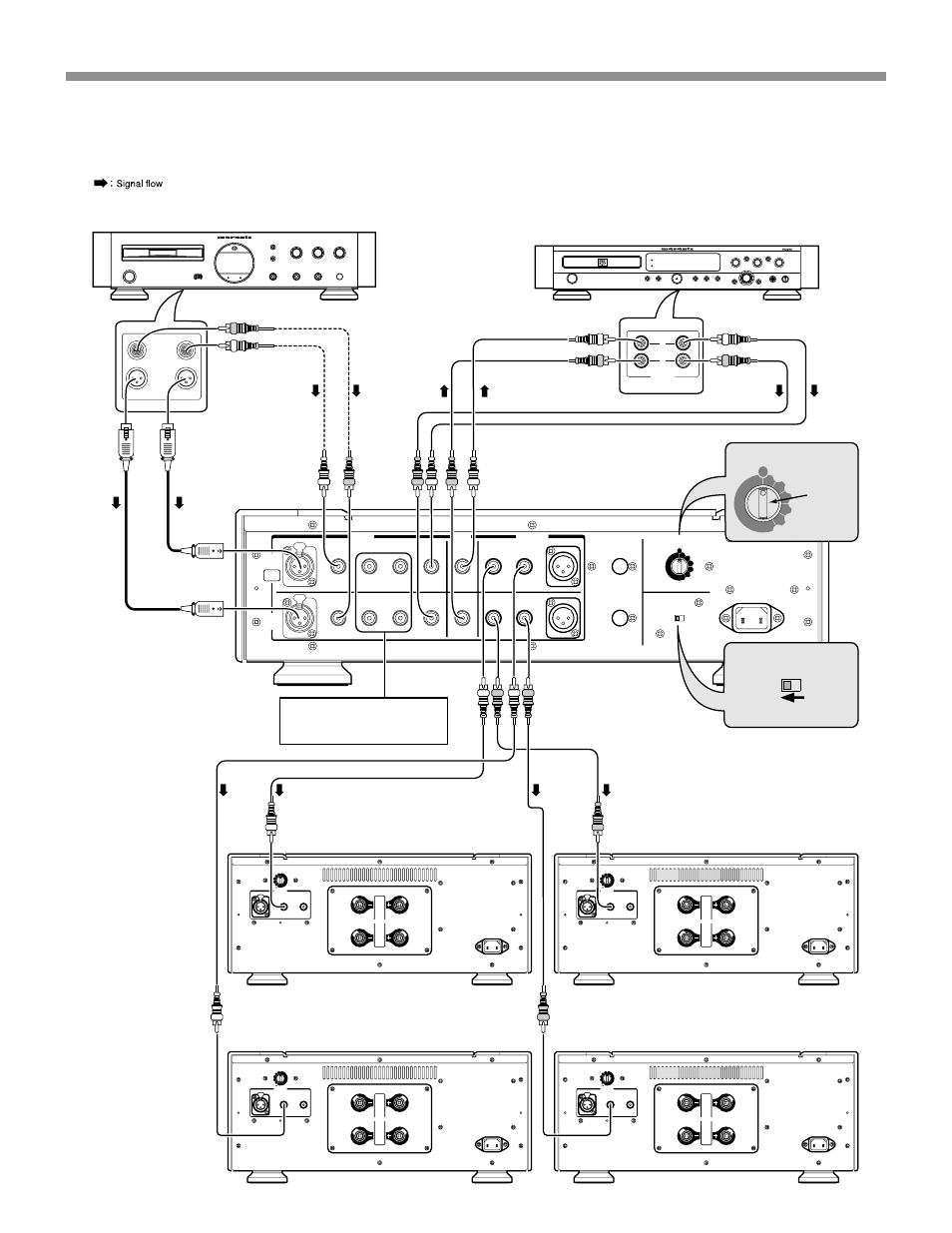 Connections, Ma-9s1, Ma-9s1 mode | Id no | Marantz SC-7S1 User Manual | Page 9 / 25