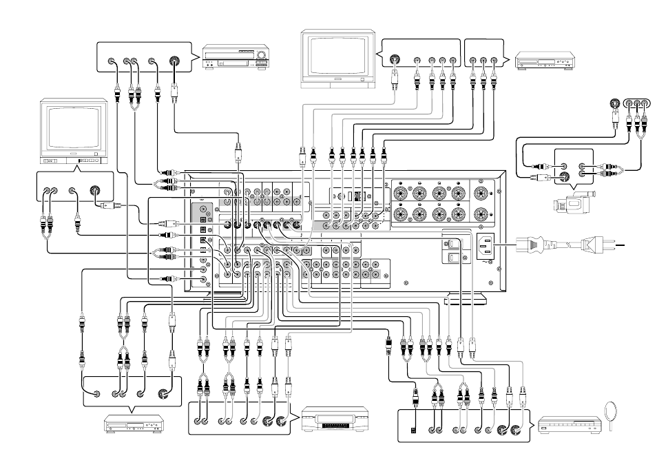 Video system connections for video components, Front aux connections), Video out audio out aux input | Marantz SR-18EX User Manual | Page 2 / 47