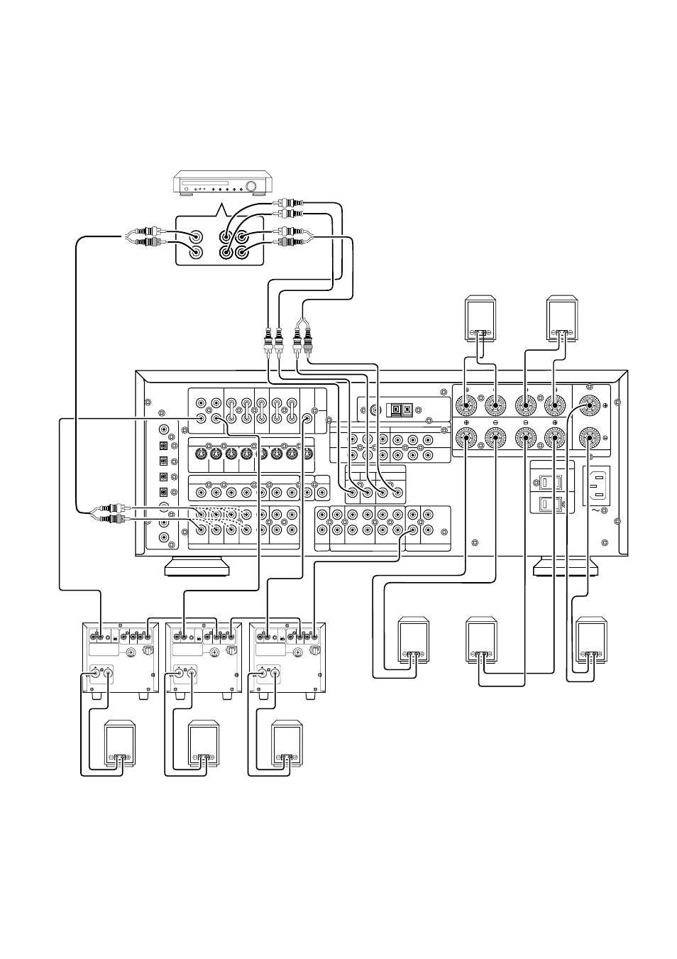 Master slave min max, Other multi channel processor, Power amprifir ma700 | Lr ls rs | Marantz SR-18EX User Manual | Page 4 / 47