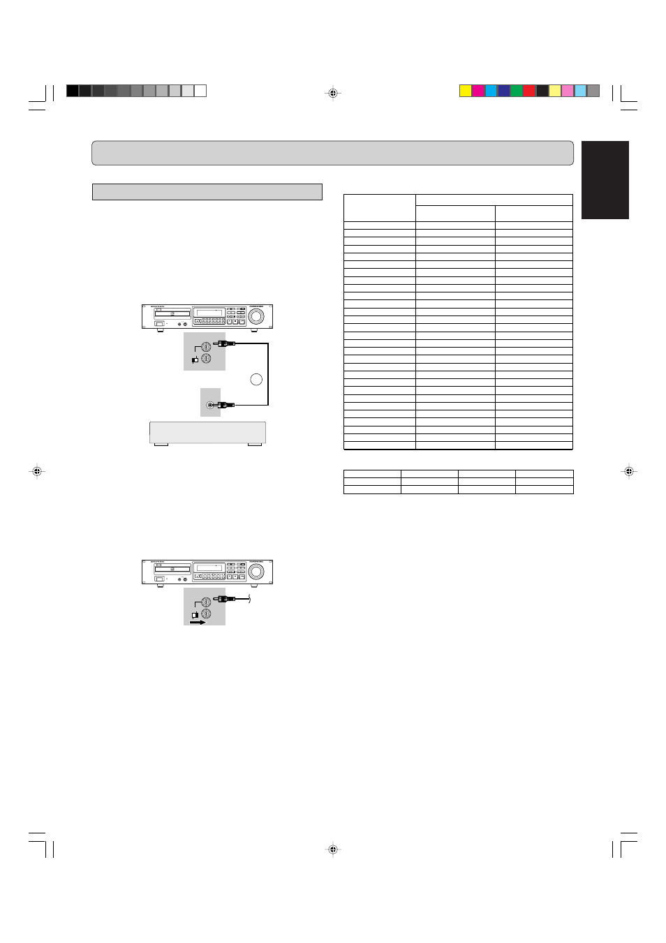 Remote control (rc5) connection, English, Remote control cable connections | Marantz CDR631 User Manual | Page 13 / 33