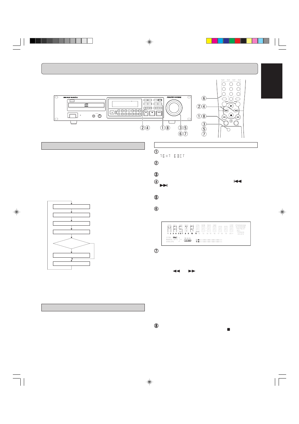 Menu mode, English, About menu mode | Text submenus, Cd recorder cdr631, Recordable rewritable headphone level, Text, Time, Rec level/select push enter prog input | Marantz CDR631 User Manual | Page 23 / 33