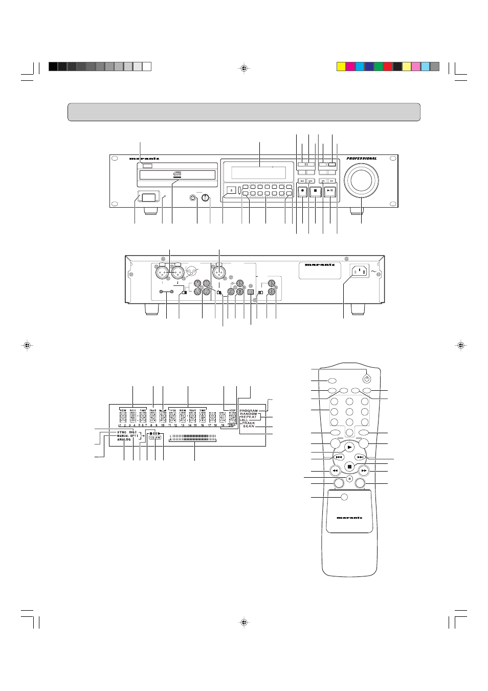 Controls and connections, English, Player front player back display remote control | Neutrik, Headphone level, Rec level/select push enter | Marantz CDR631 User Manual | Page 5 / 33