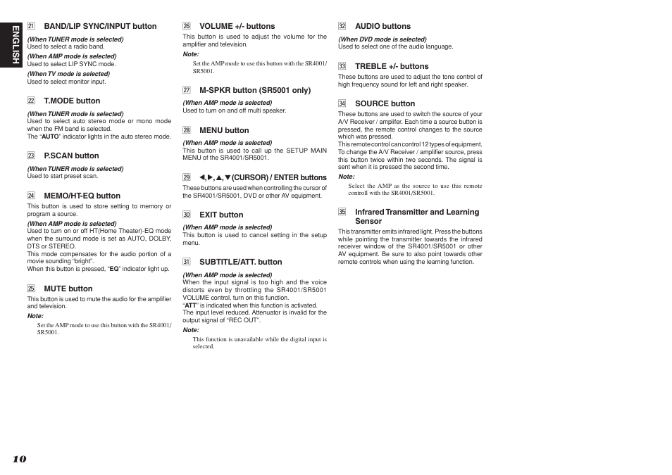 Marantz SR4001 User Manual | Page 14 / 51