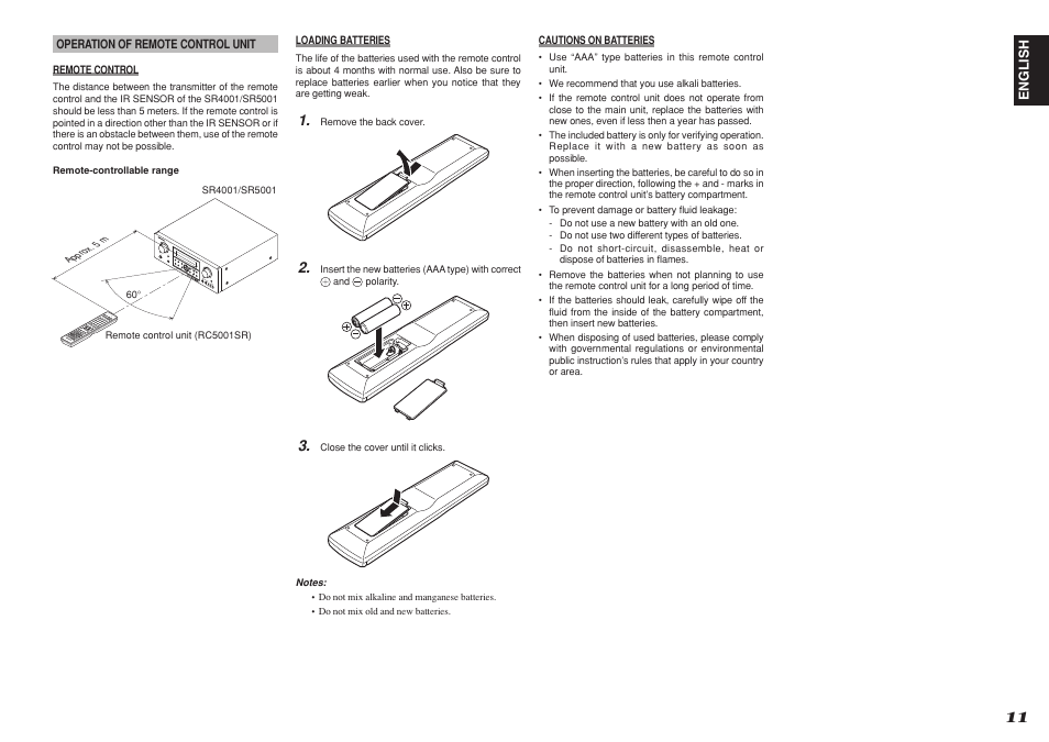Marantz SR4001 User Manual | Page 15 / 51