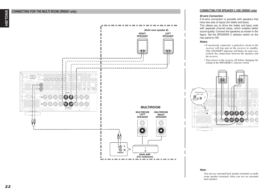 English, Connecting for the multi room (sr5001 only), Multiroom | Connecting for speaker c use (sr5001 only), Multi room speaker b) | Marantz SR4001 User Manual | Page 26 / 51