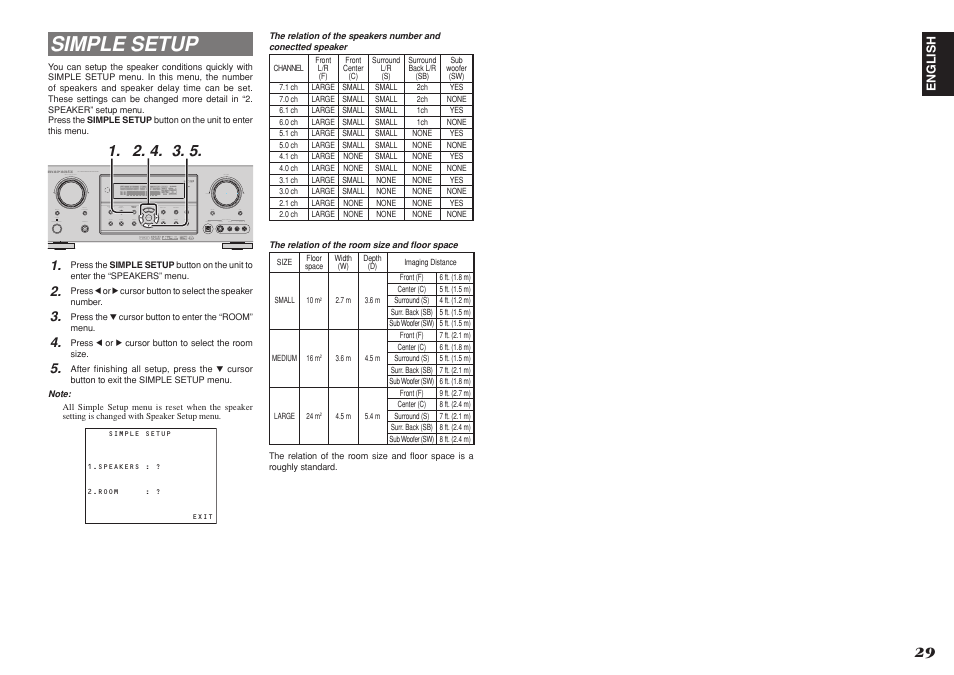 Simple setup | Marantz SR4001 User Manual | Page 33 / 51