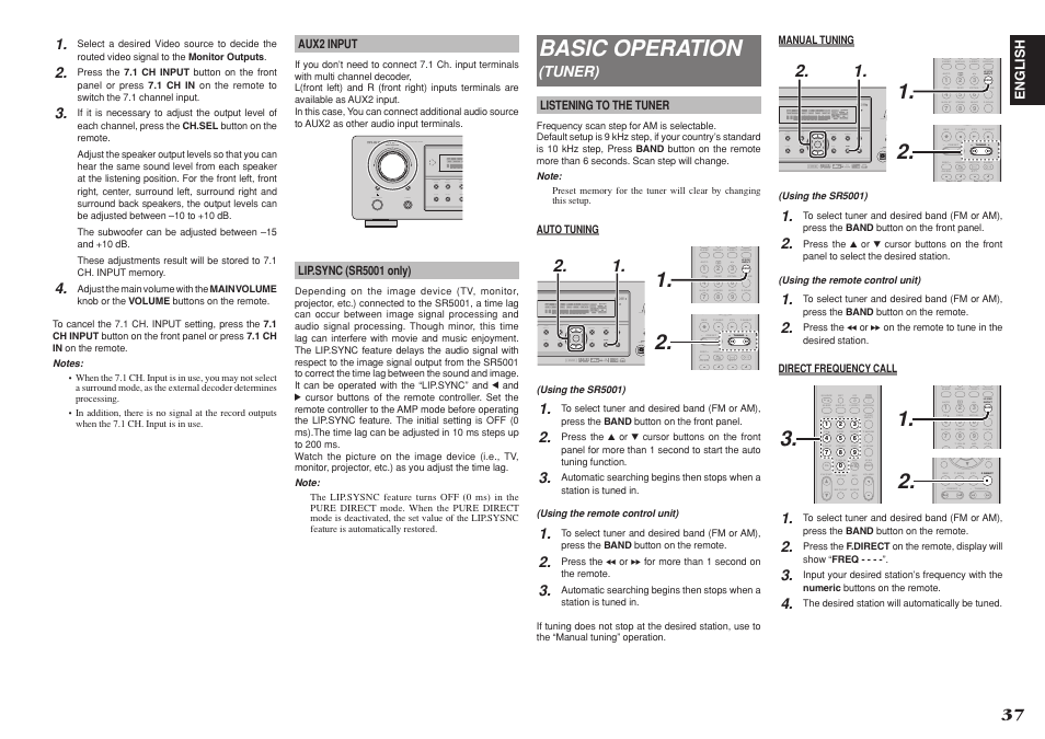 Basic operation | Marantz SR4001 User Manual | Page 41 / 51