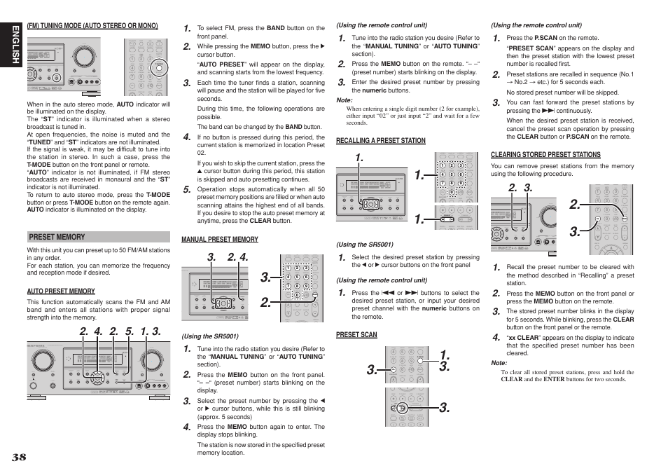 Marantz SR4001 User Manual | Page 42 / 51