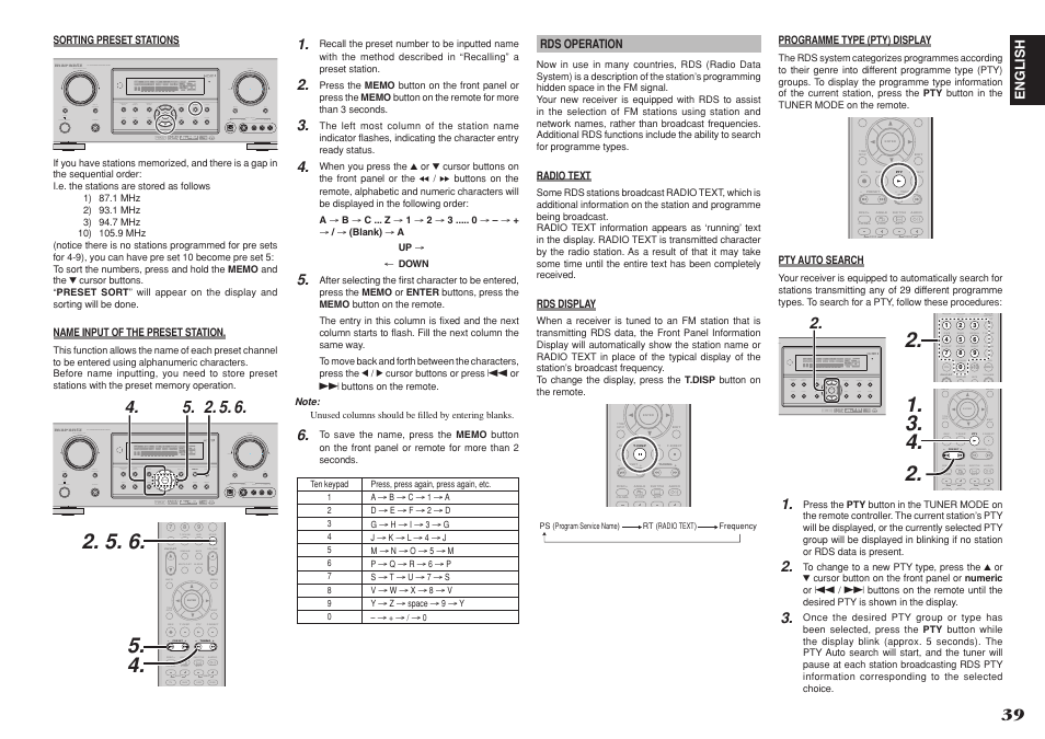 T.disp f.direct pty preset, Cat tuning tuning, Enter | T.disp f.direct tuning preset | Marantz SR4001 User Manual | Page 43 / 51