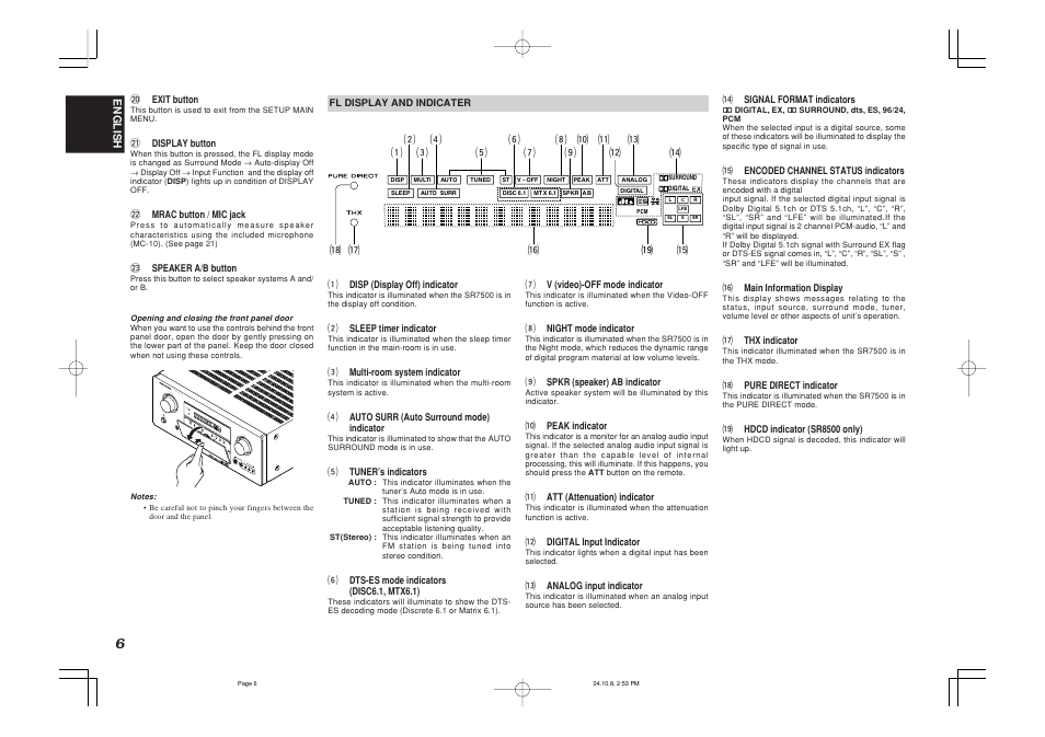 Marantz SR7500 User Manual | Page 10 / 58