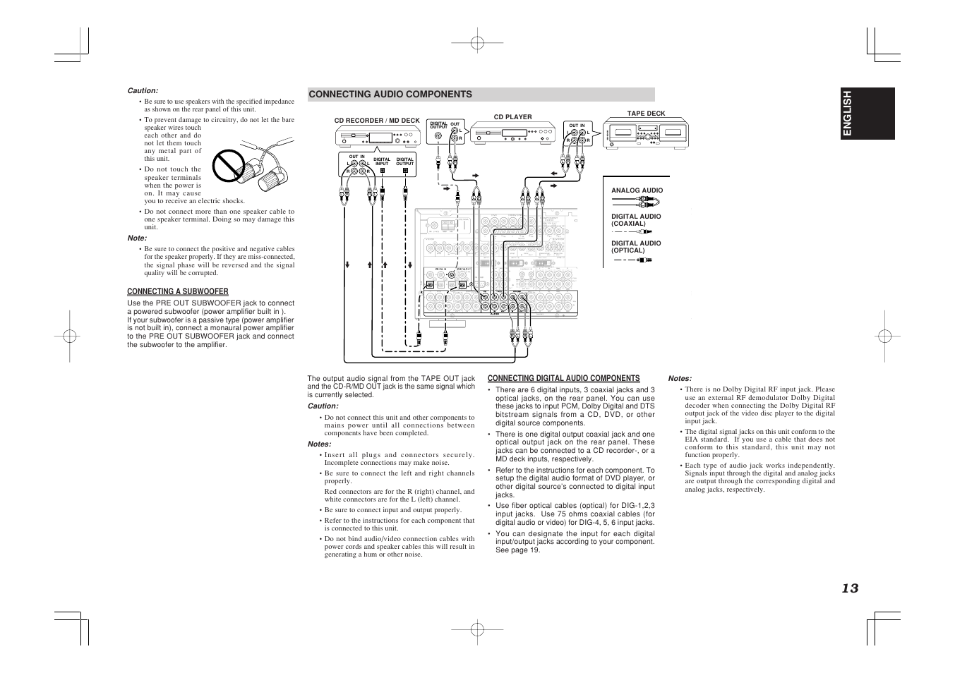 Marantz SR7500 User Manual | Page 17 / 58