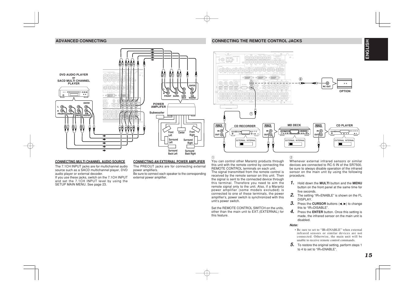 Multi out tv dvd c in out, Fm (75 ω ), Gnd am | Cb/pb cr/pr cr/pr cr/pr cb/pb cb/pb, Ymonitor out, Fm (75½), Rc-5 | Marantz SR7500 User Manual | Page 19 / 58