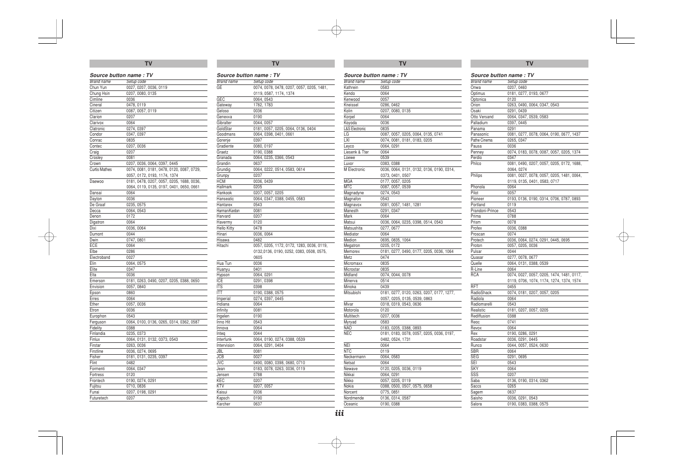 Marantz SR7500 User Manual | Page 54 / 58