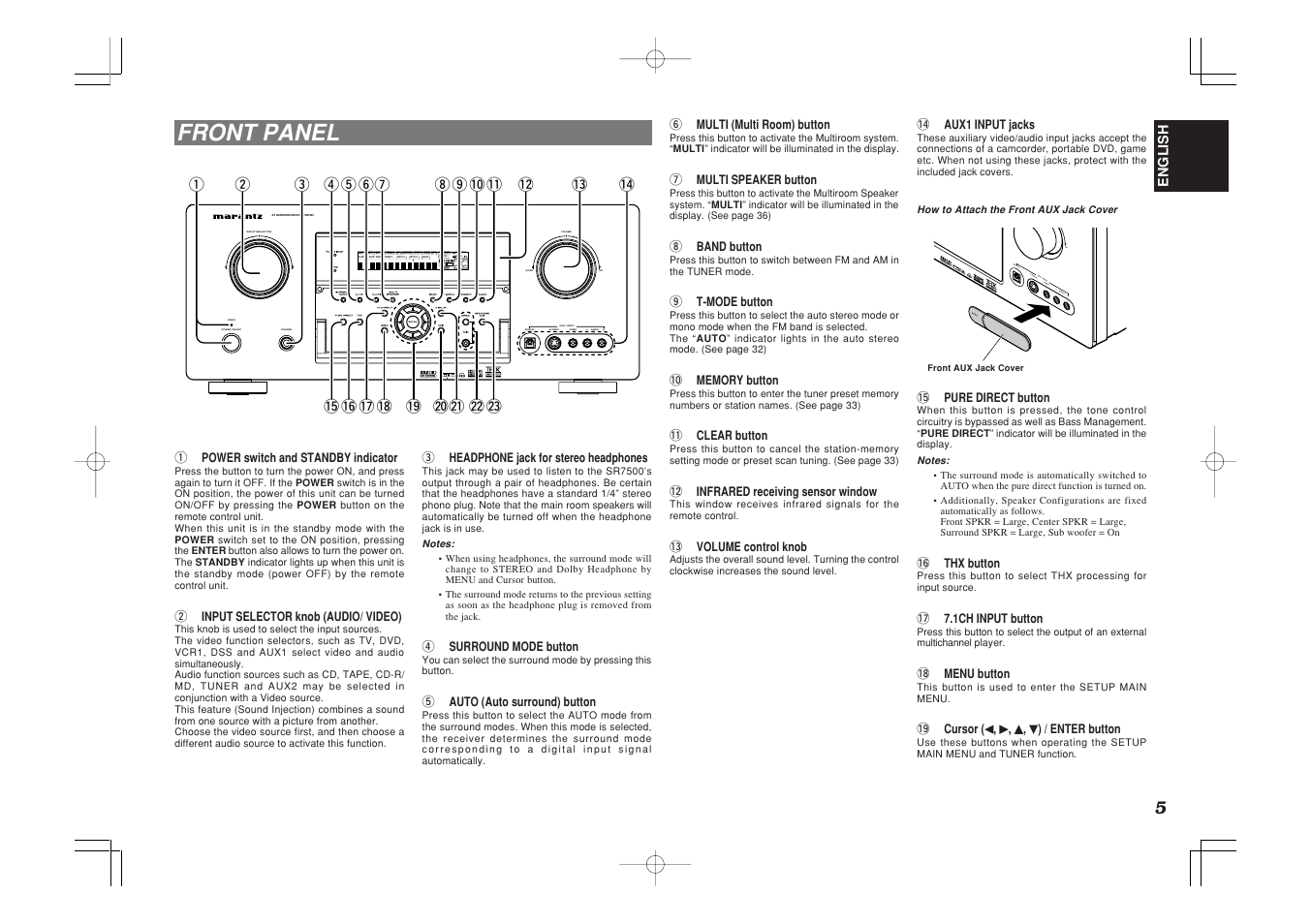 Front panel | Marantz SR7500 User Manual | Page 9 / 58