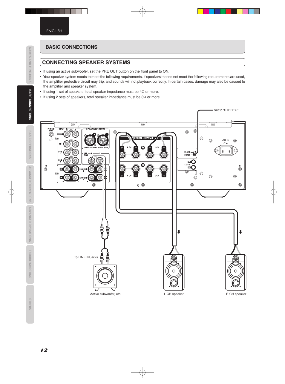 Connecting speaker systems, Basic connections | Marantz PM-11S2 User Manual | Page 18 / 35