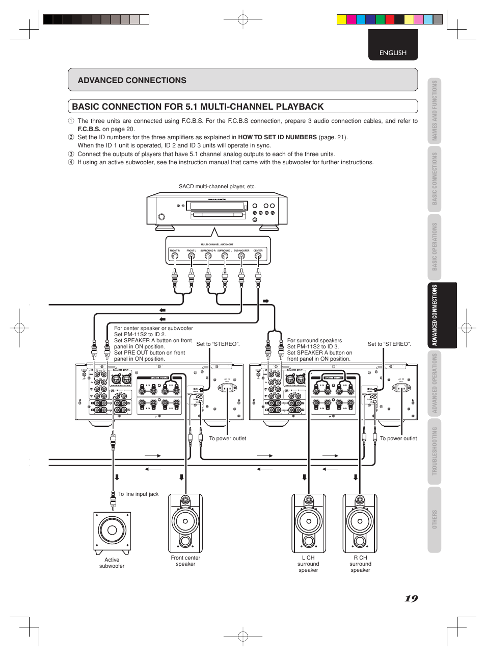 Basic connection for 5.1 multi-channel playback, Advanced connections | Marantz PM-11S2 User Manual | Page 25 / 35