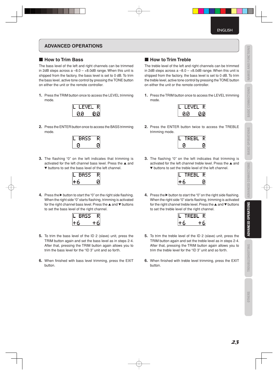 Marantz PM-11S2 User Manual | Page 29 / 35