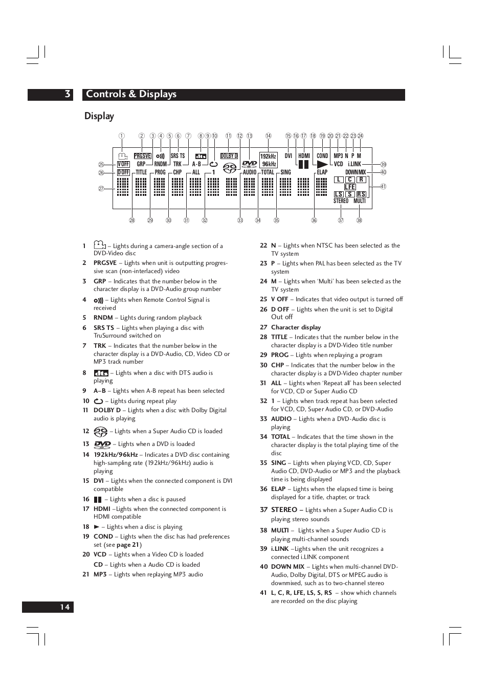 Controls & displays 3, Display | Marantz DV9600 User Manual | Page 14 / 68