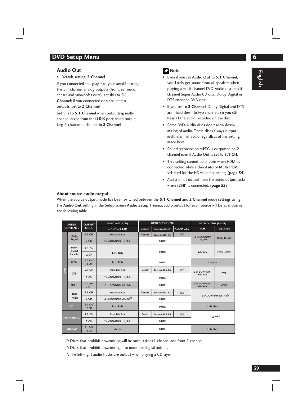 6dvd setup menu, English, Audio out | About source audio output | Marantz DV9600 User Manual | Page 39 / 68