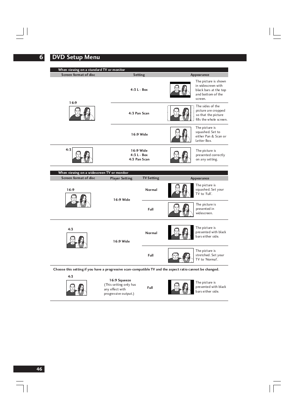 Dvd setup menu 6 | Marantz DV9600 User Manual | Page 46 / 68