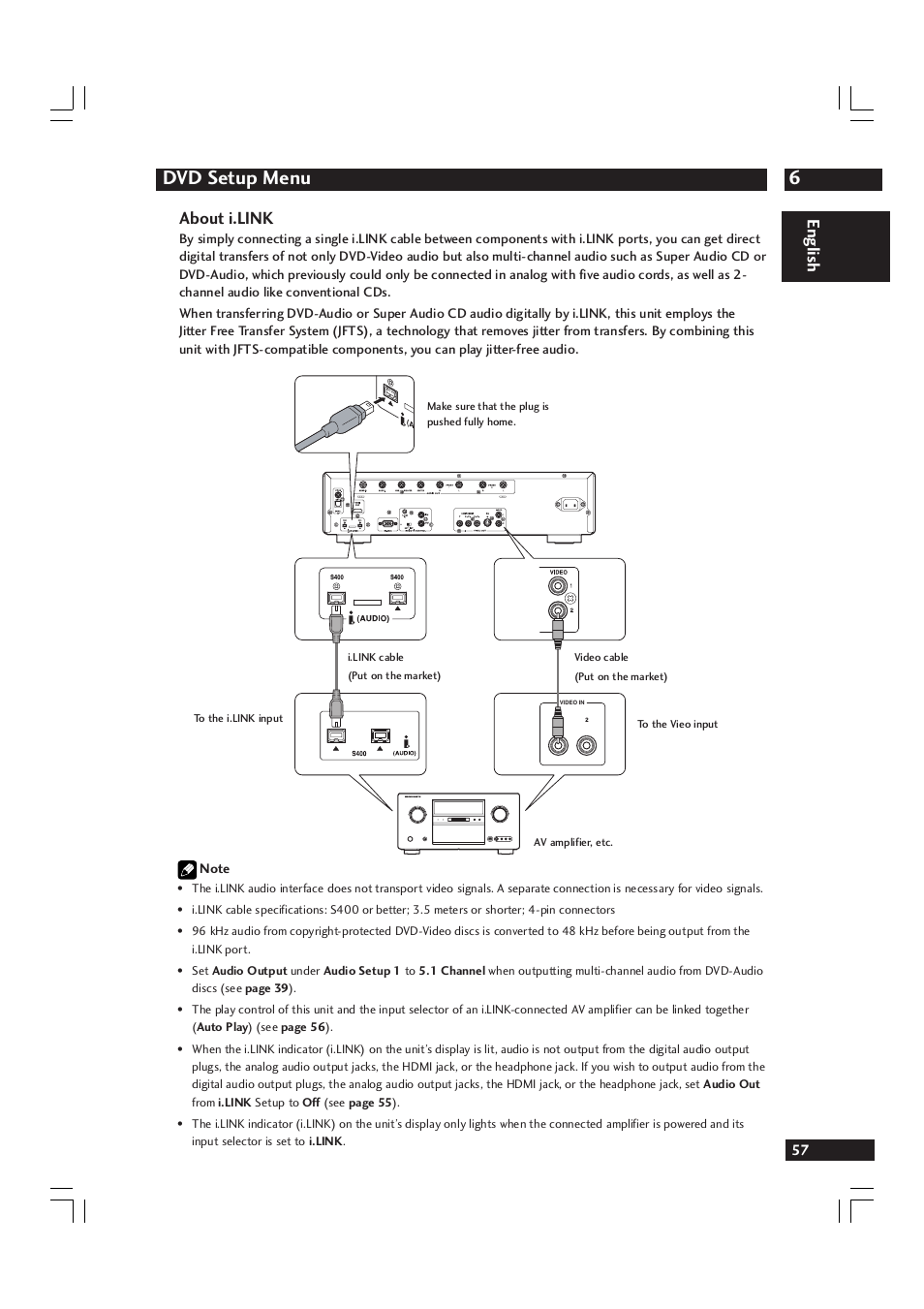 6dvd setup menu, English about i.link | Marantz DV9600 User Manual | Page 57 / 68