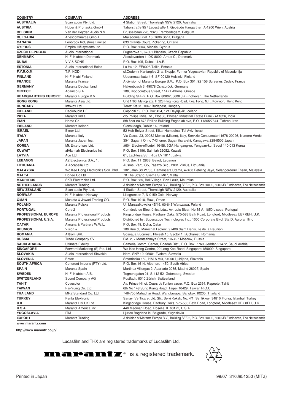 Is a registered trademark | Marantz MM9000 User Manual | Page 9 / 9