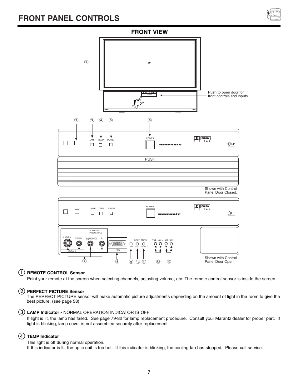 Front panel controls, Front view | Marantz DL5500 User Manual | Page 7 / 92