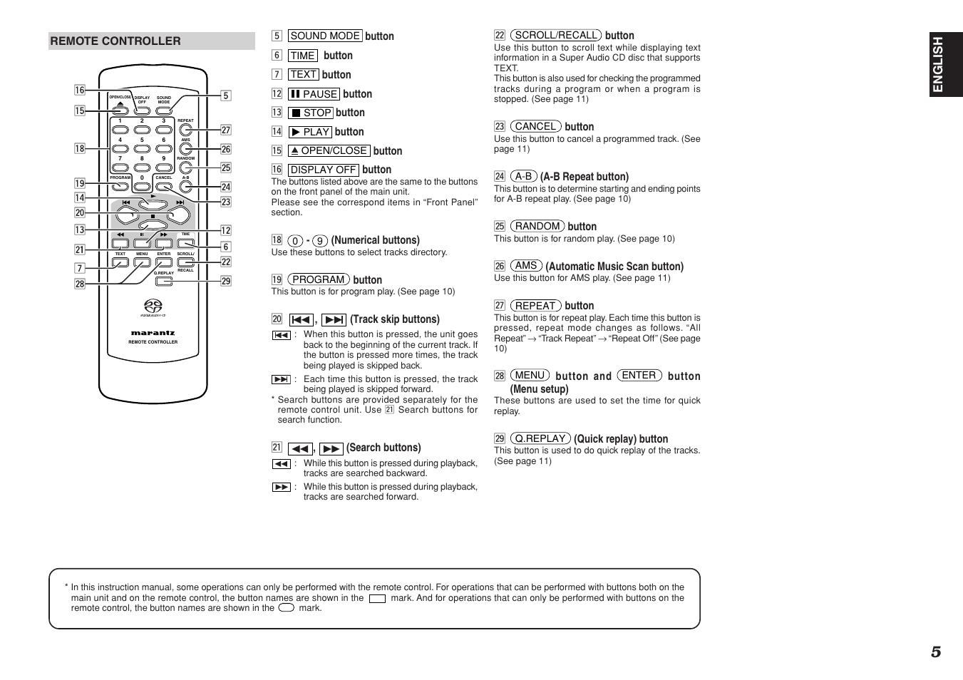 Marantz SA8400 User Manual | Page 7 / 16