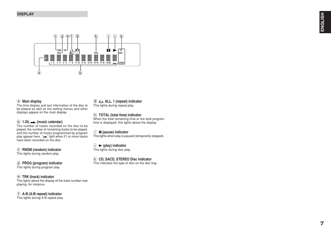 Marantz SA8400 User Manual | Page 9 / 16