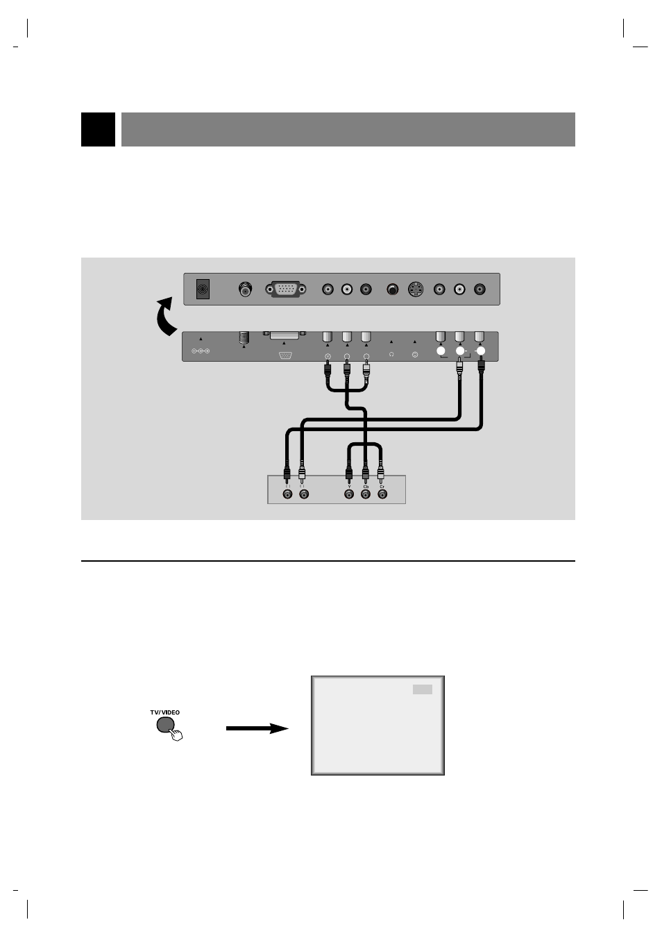Conectando el reproductor de dvd, Cómo conectar, Cómo usar | Marantz LC1510 User Manual | Page 106 / 137
