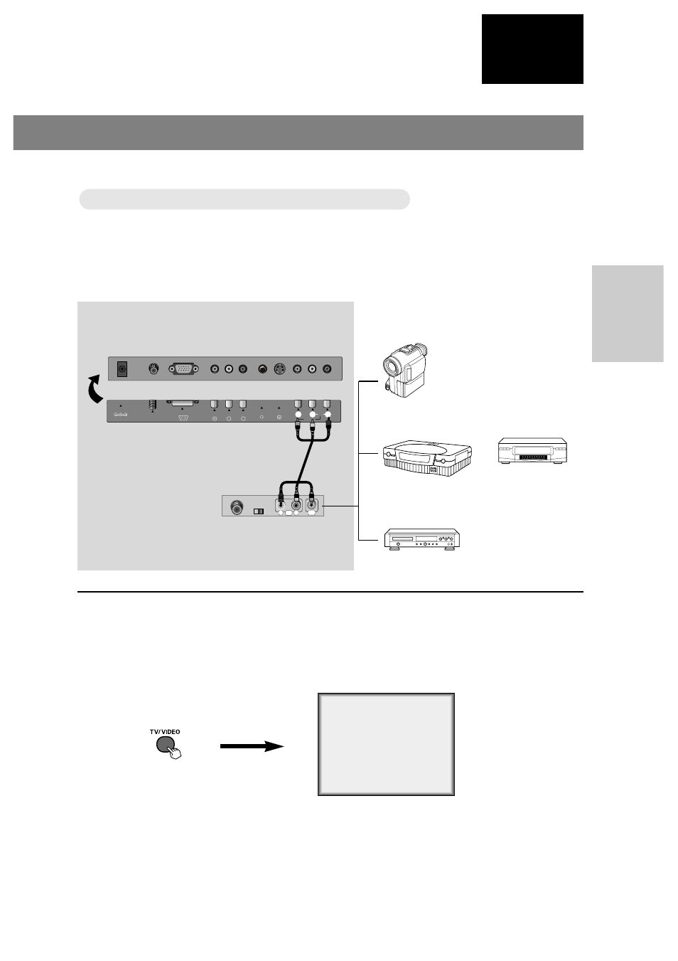 Only watching external, English, How to connect | How to use, 11 connection | Marantz LC1510 User Manual | Page 17 / 137