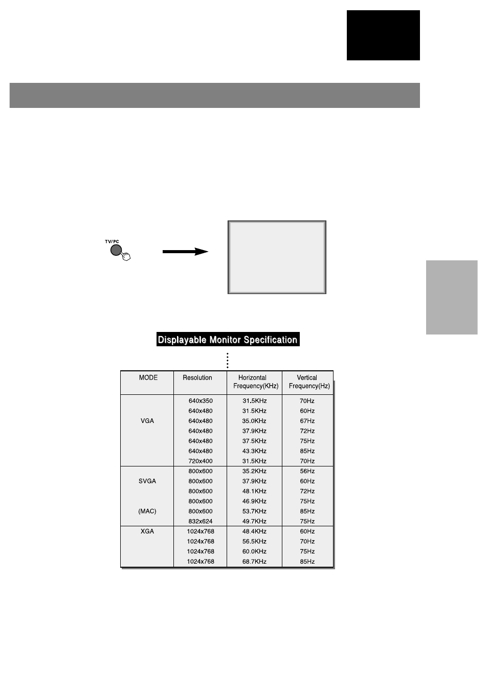 Marantz LC1510 User Manual | Page 21 / 137