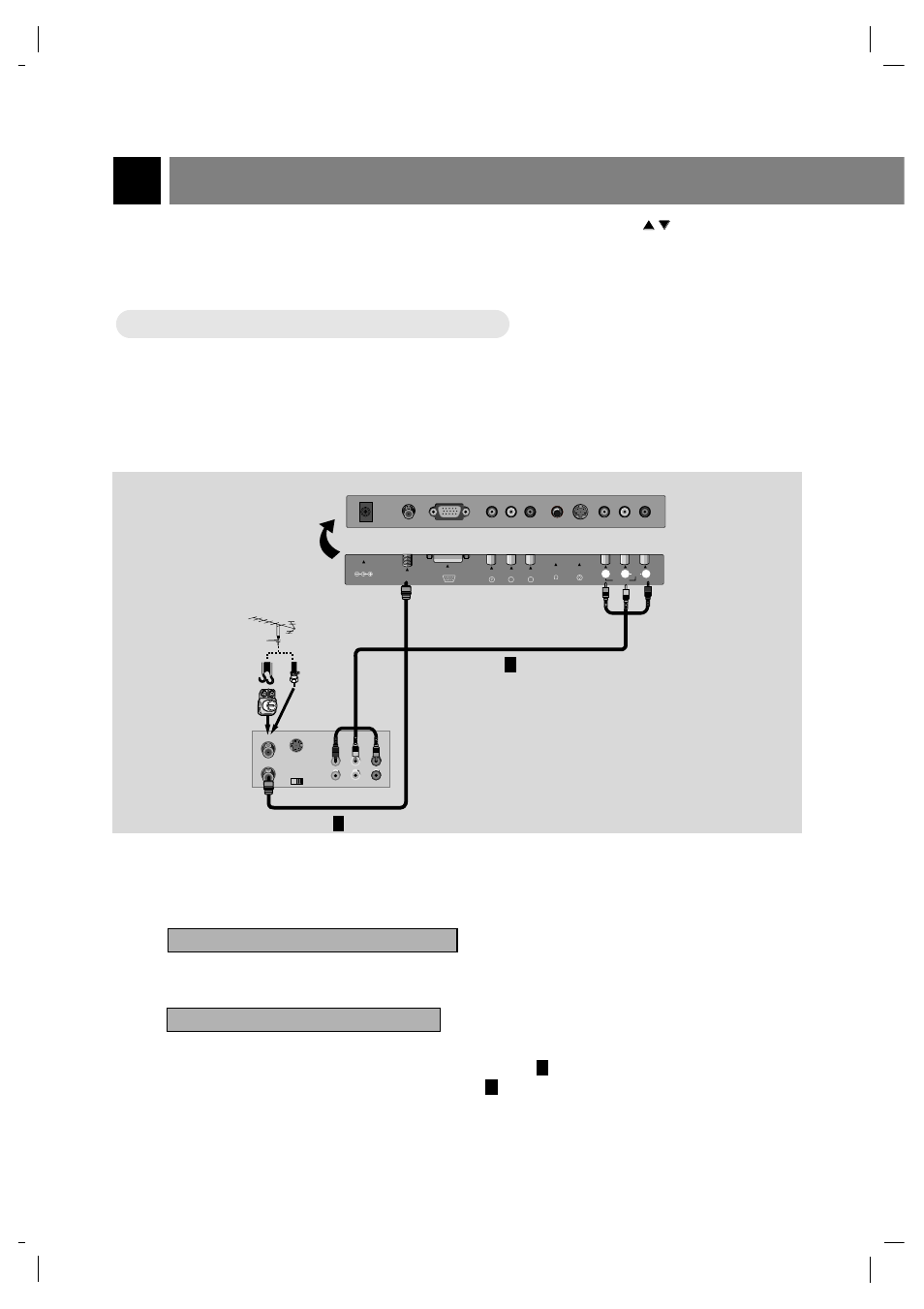 Connexion d’un appareil externe, Connexion d’un magnétoscope, Comment brancher | Comment utiliser, Visionnement des programmes télé, Visionnement du magnétoscope | Marantz LC1510 User Manual | Page 60 / 137