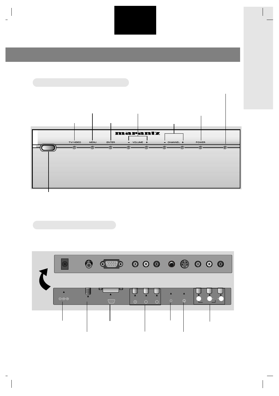 Panel de control frontal, Español, Introducción 3 | Marantz LC1510 User Manual | Page 97 / 137