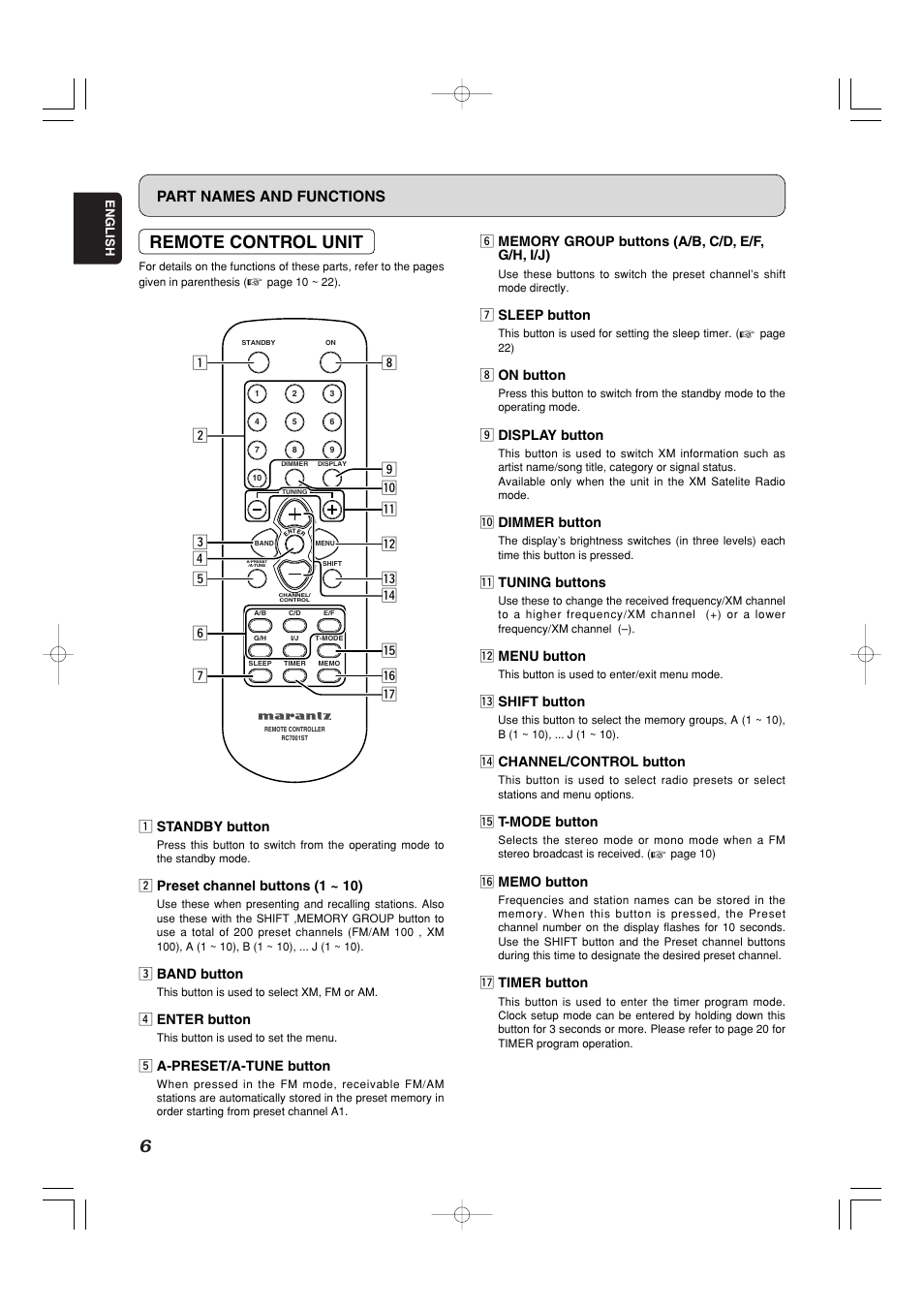 Remote control unit, Part names and functions | Marantz ST7001 User Manual | Page 10 / 30