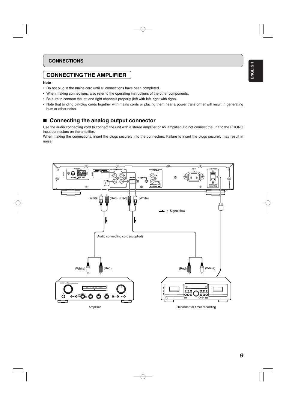 Connecting the amplifier, 7 connecting the analog output connector, Connections | English | Marantz ST7001 User Manual | Page 13 / 30