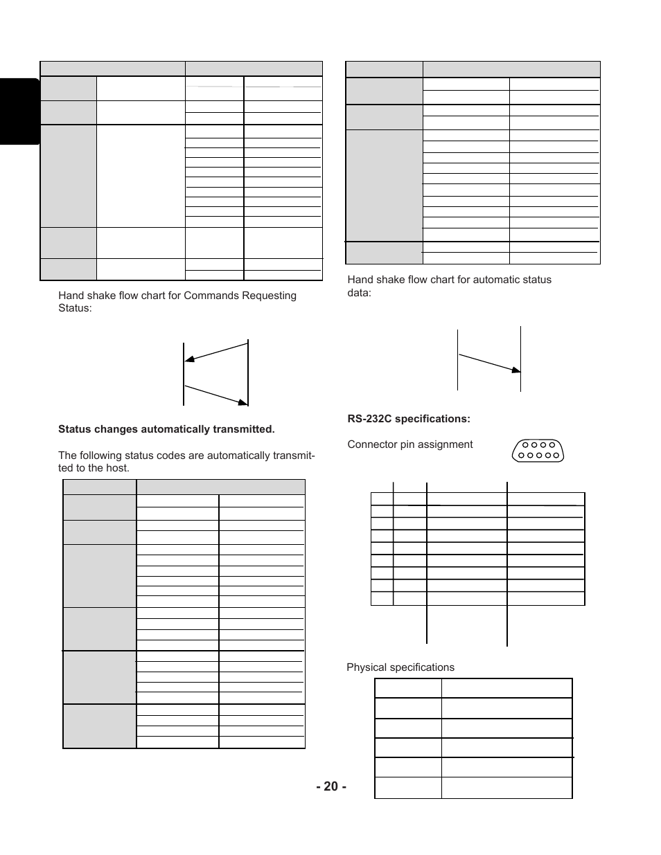 English - 20 | Marantz PMD351 User Manual | Page 20 / 27