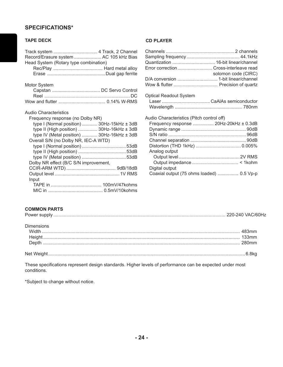 Marantz PMD351 User Manual | Page 24 / 27