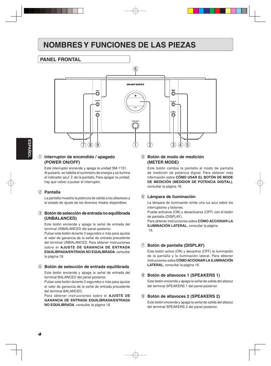 Nombres y funciones de las piezas, Panel frontal | Marantz SM-11S1 User Manual | Page 10 / 31