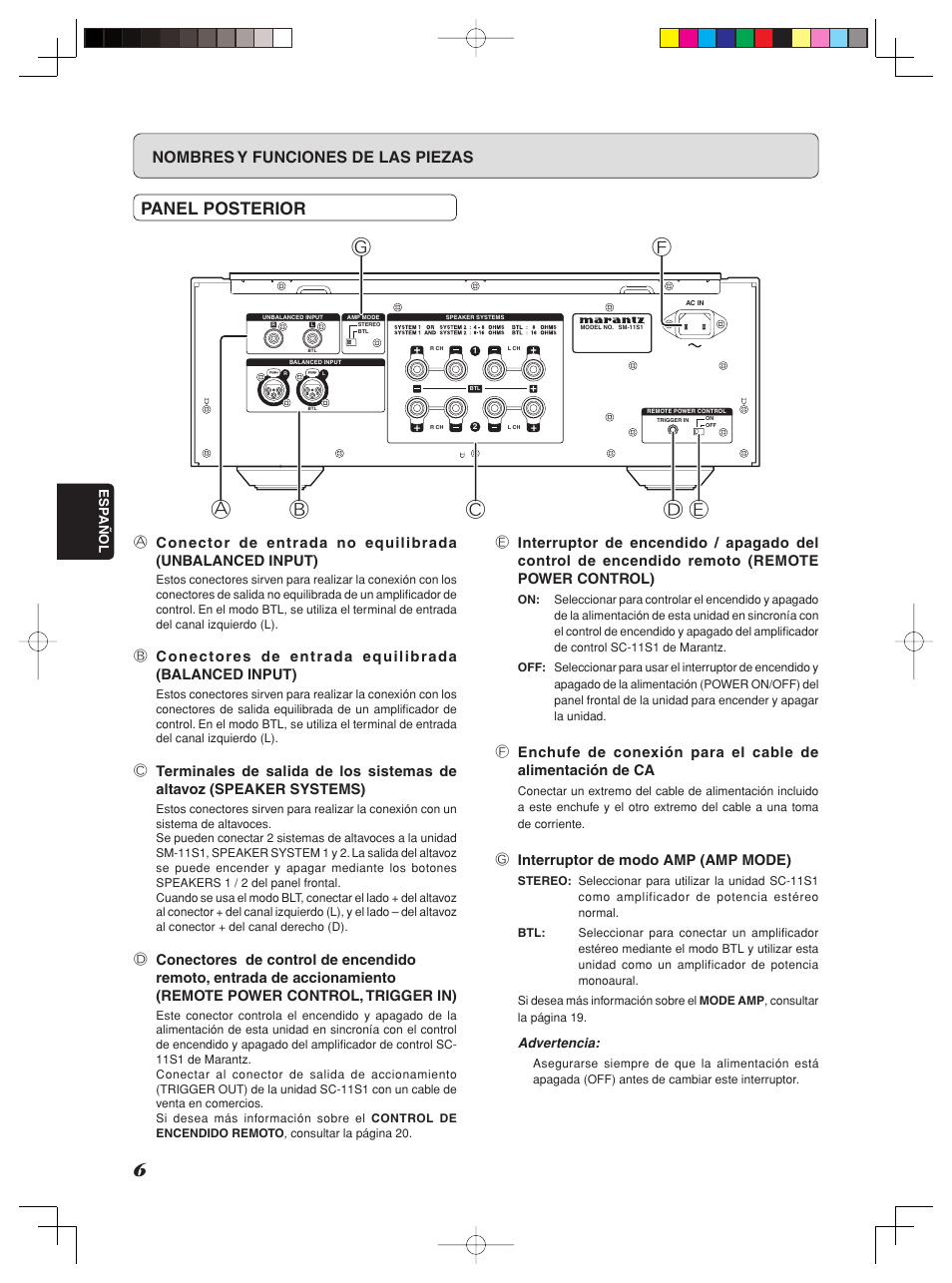 Panel posterior, Nombres y funciones de las piezas | Marantz SM-11S1 User Manual | Page 12 / 31