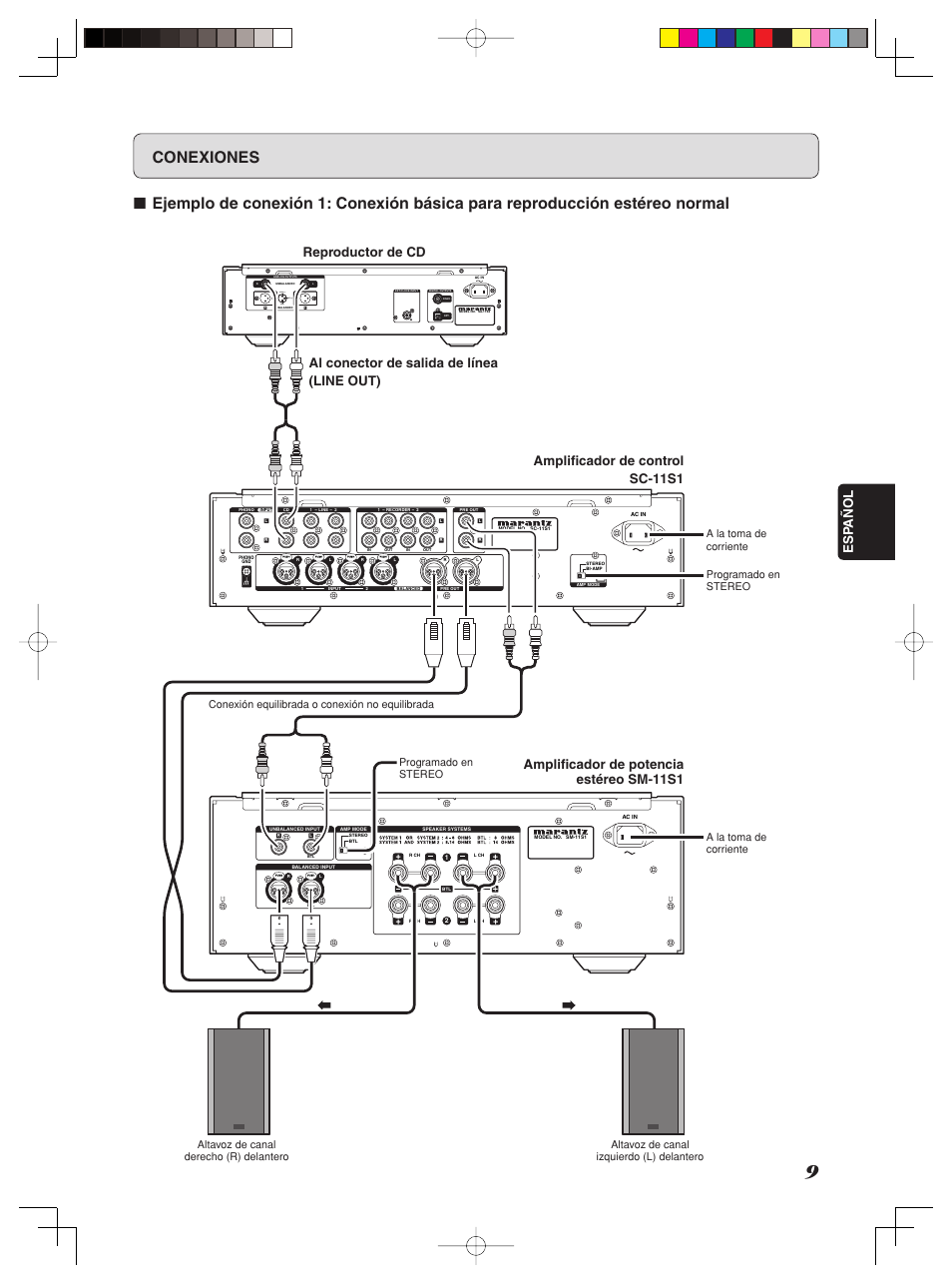 Conexiones, Hot (+) gnd, Cold (-) | Esp añol, Reproductor de cd, Amplifi cador de potencia estéreo sm-11s1 | Marantz SM-11S1 User Manual | Page 15 / 31