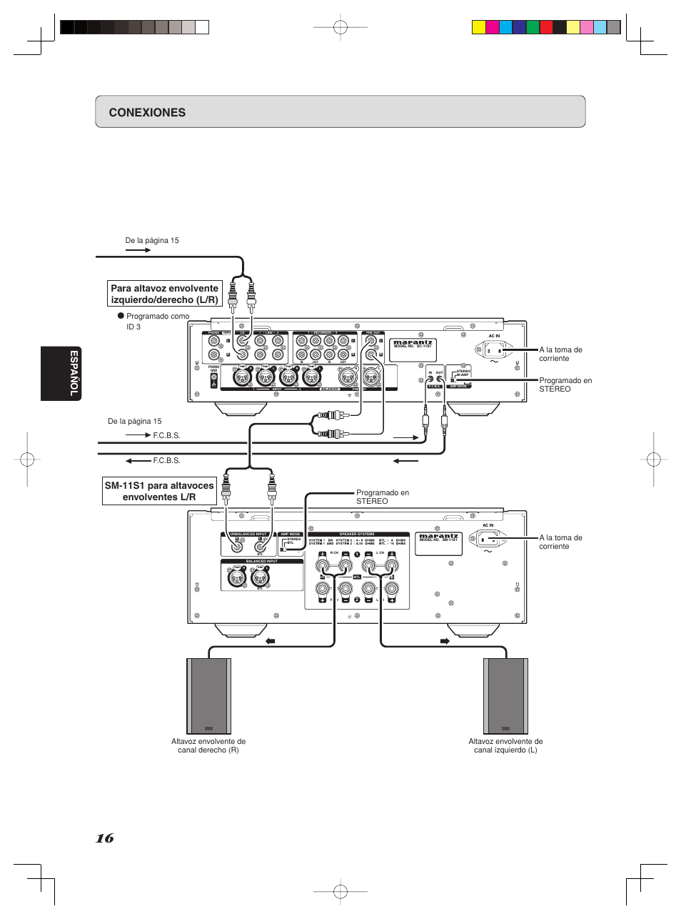 Conexiones, Esp añol, Para altavoz envolvente izquierdo/derecho (l/r) | Sm-11s1 para altavoces envolventes l/r | Marantz SM-11S1 User Manual | Page 22 / 31