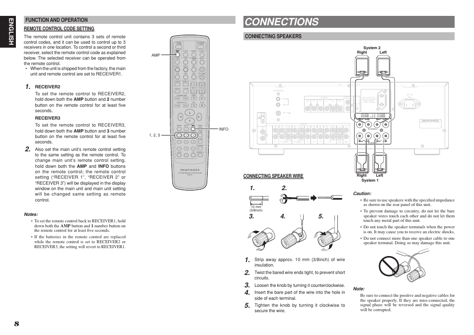 Connections, English, Function and operation | Connecting speakers, Remote control code setting, Connecting speaker wire | Marantz SR4021 User Manual | Page 12 / 23