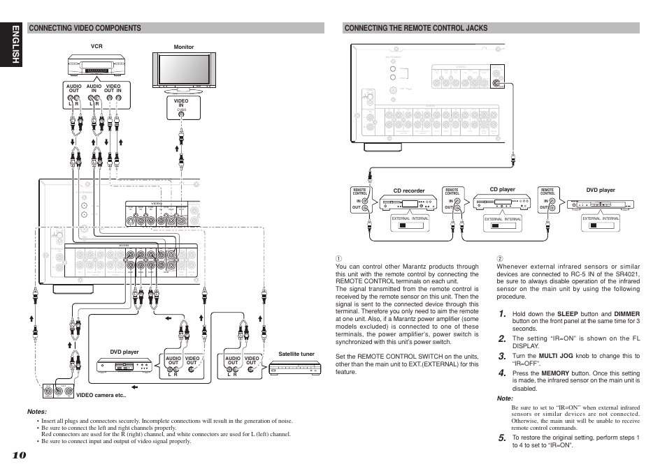 English, Connecting video components, Connecting the remote control jacks | The setting “ir=on” is shown on the fl display, Turn the multi jog knob to change this to “ir=off | Marantz SR4021 User Manual | Page 14 / 23