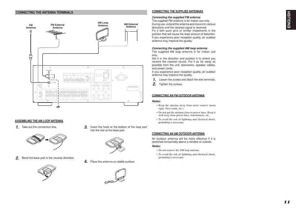 Control remote, Monitor flasher | Marantz SR4021 User Manual | Page 15 / 23